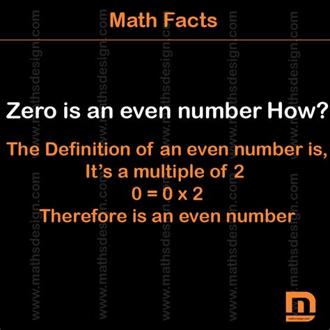 is 0 even number